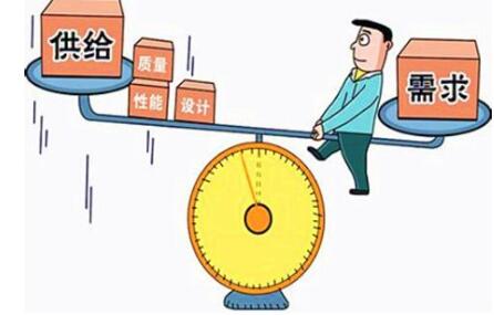 影响东升国际注册链接www精细程度的配置因素